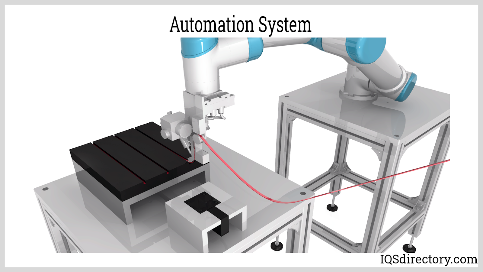 Automation System