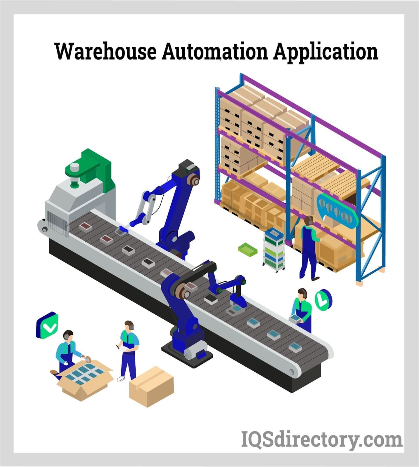 Warehouse Automation Application