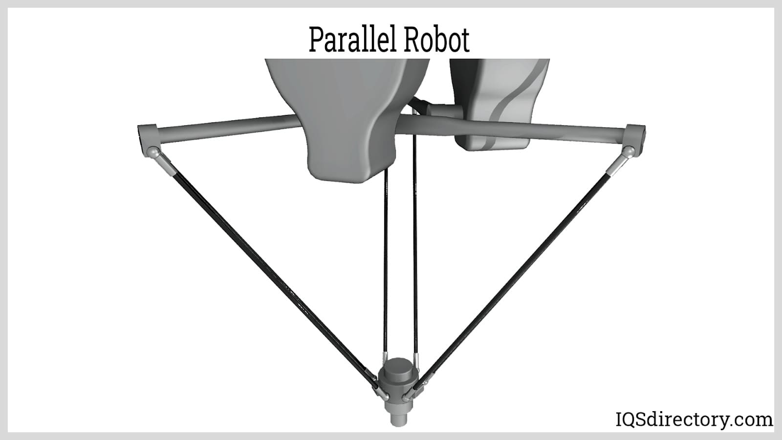 parallel robot